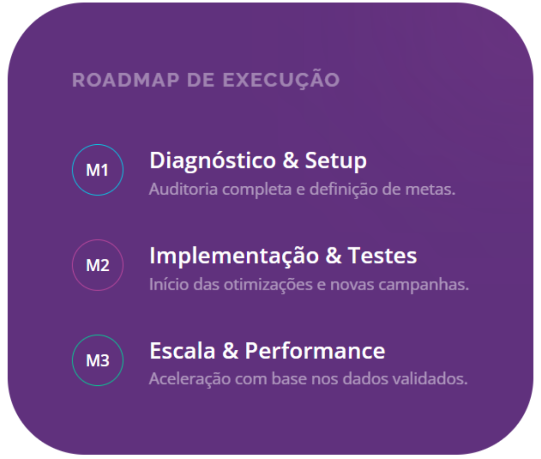 planejamento estratégico para ecommerce