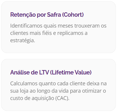 retençao de safra analise de ltv crm mobile